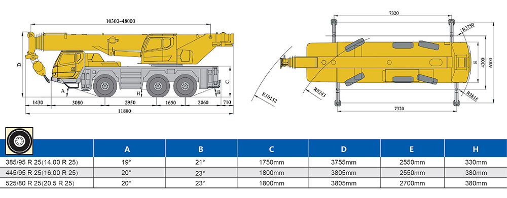 XCMG Official 60ton All Terrain Crane XCA60_E (Euro stage IV) for sale